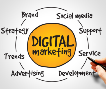Does Your Company Need A Digital Marketing Audit?