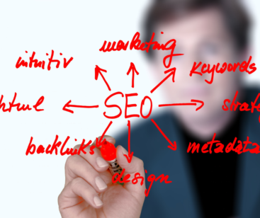 Search Engine Optimization For Your Business Website