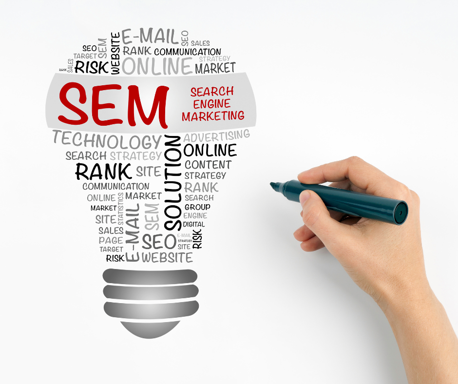 Search Engine Marketing For Your Business